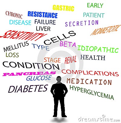 Illustration of a diabetes subject- full of related words to diabetes Cartoon Illustration