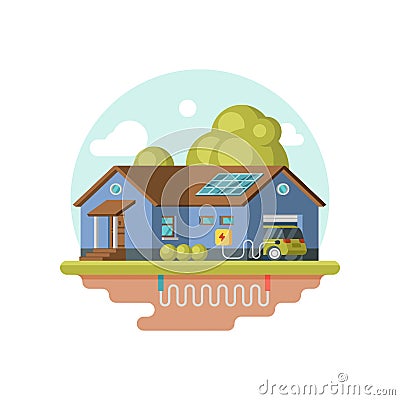 Flat vector icon of eco-friendly house, electric car in garage. Geothermal power. Clean energy sustainable home Vector Illustration