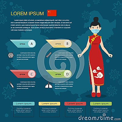 Illustration of epidemics Virus information. Chinese national costume women wear mask Stock Photo