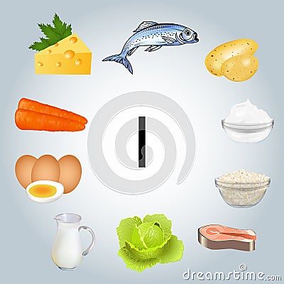 foods rich in iodine. Healthy eating Vector Illustration