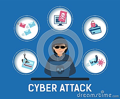 Illustration Hacker Cyber attack. Hacker at the computer stealing personal information, credit card. Vector Illustration