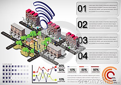 Illustration of info graphic urban city concept Vector Illustration