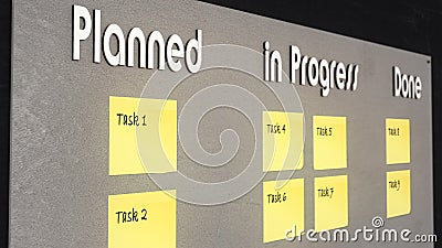 Illustration: Kanban Board - Planned, in Progress and Done Stock Photo
