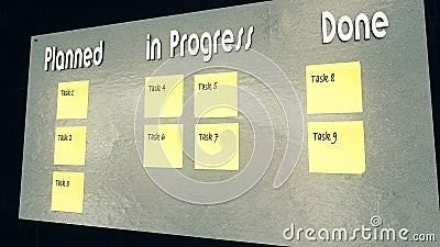 Illustration: Kanban Board - Planned, in Progress and Done Stock Photo