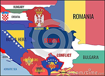 Illustration of a map of Serbia, Kosovo and neighboring countries with national flags. Conflict in the Balkans, Serbia and Kosovo Vector Illustration