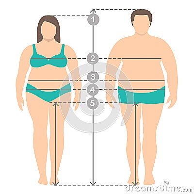 Illustration of overweight man and women in full length with measurement lines of body parameters . Vector Illustration
