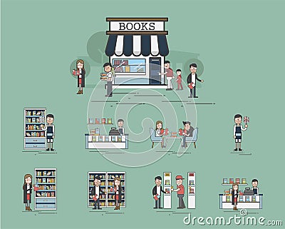 Illustration of people at book store Stock Photo