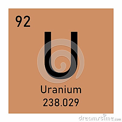 Uranium chemical symbol Stock Photo