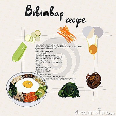 Illustration for recipe bibimbap. Set of bibimbap products Vector Illustration