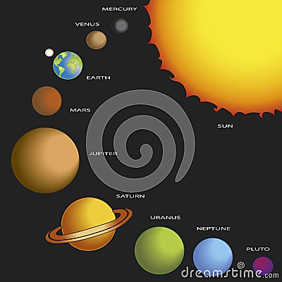 Solar system Stock Photo