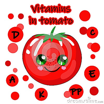 Illustration of a tomato on a white background.PICTURES FOR TRAINING KIDS VEGETABLES.Have an idea tomato character cartoon Vector Illustration