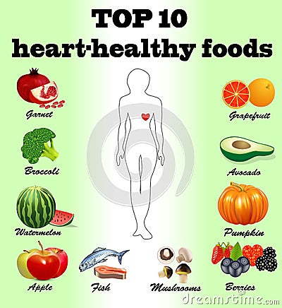 top best food for heart health. Vector infographics on the theme of proper nutrition and healthy lifestyle. Diet for Vector Illustration