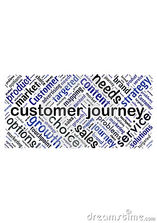 Illustration of a word cloud with words representing customer journey Vector Illustration