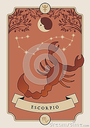 Illustration Zodiac sign. Vintage card poster image. Planet symbol and constellation Vector Illustration