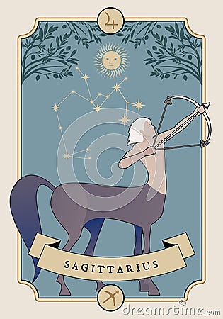 Illustration Zodiac sign. Vintage card poster image. Planet symbol and constellation Vector Illustration