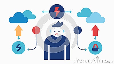 These illustrations collectively convey various strategies to manage and mitigate negative thoughts visually and simply Vector Illustration