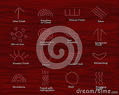 Australian Aboriginal Symbols Stock Photo