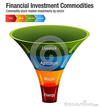 Financial Investment Commodities Chart Vector Illustration