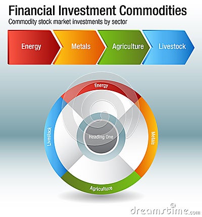 Financial Investment Commodities Chart Vector Illustration