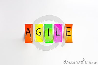 Image inscriptions of agile. Stock Photo