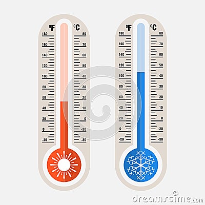 Image of meteorological thermometers, measurement of heat and co Stock Photo