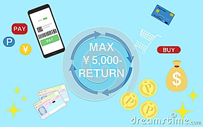 Image of point return: Until I get my number card and get back points Cartoon Illustration