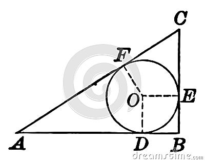 Circle Inscribed in a Right Triangle vintage illustration Vector Illustration