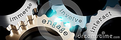 Immerse, engage, involve, interact - gears concept - 3D illustration Cartoon Illustration