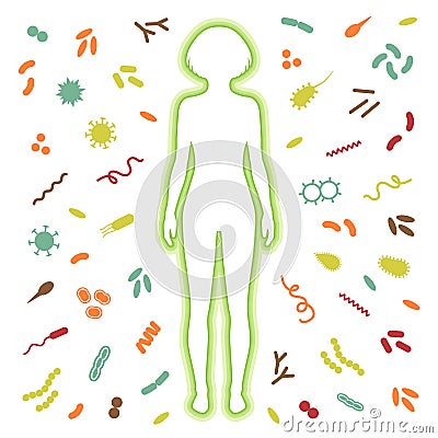 Immune protection system. Vector Illustration