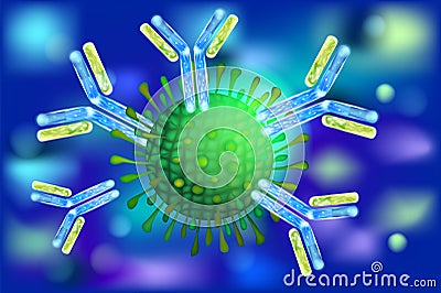Immune responses to viruses Vector Illustration
