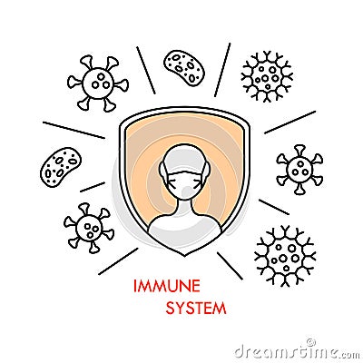 Immunity vector icon Vector Illustration