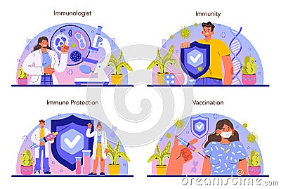 Immunologist set. Doctor in medical protective suit threatens virus Vector Illustration