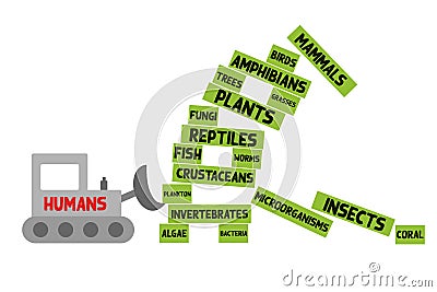 impact of biodiversity loss, COP15, impact of humans, instability caused by loss of animals, plants and fungi Cartoon Illustration