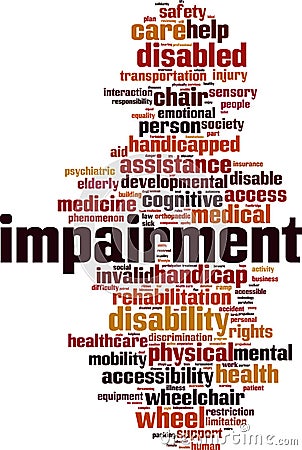 Impairment word cloud Vector Illustration