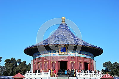 The imperial dome of Tiantan Park in Beijing Editorial Stock Photo