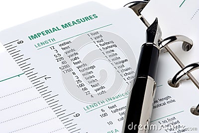 Imperial Measures Stock Photo