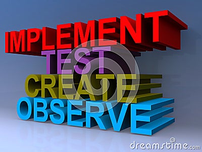 Implement test create observe Stock Photo