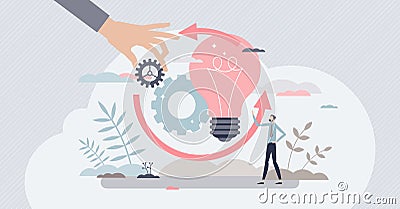 Implementation process and innovation integration work tiny person concept Vector Illustration
