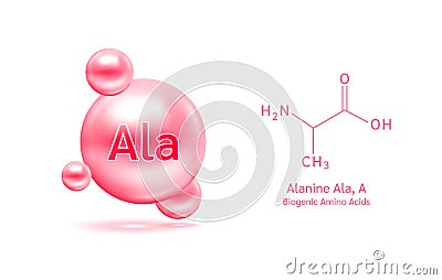 Important amino acid Alanine Ala, A and structural chemical formula Vector Illustration