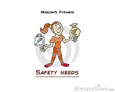 Maslow pyramid of needs level of safety Vector Illustration