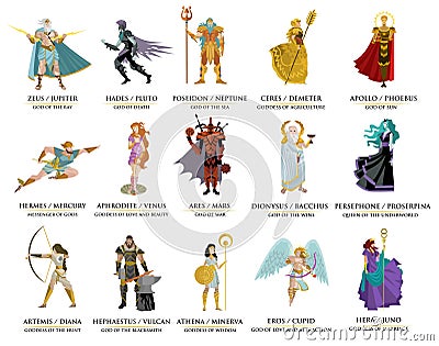 Olympian roman and greek mythology gods Vector Illustration