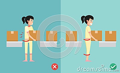 Improper versus against proper lifting Vector Illustration