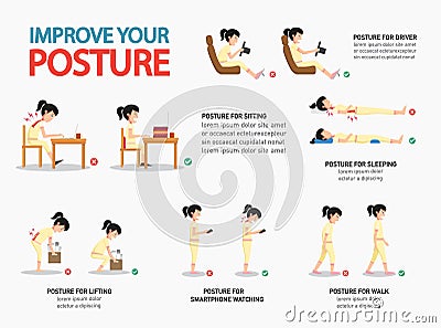 Improve your posture infographic Vector Illustration