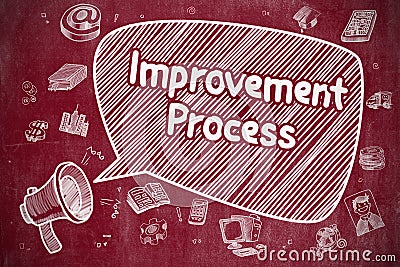 Improvement Process - Doodle Illustration on Red Chalkboard. Stock Photo