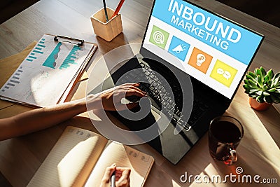 Inbound marketing. Content management and advertising strategy concept. Stock Photo