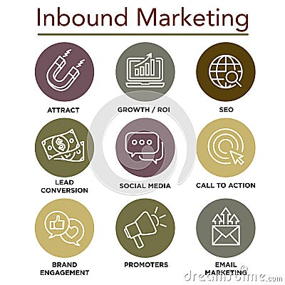 Inbound Marketing Vector Icons with growth, roi, call to action, seo, lead conversion, social media, attract, brand engagement, p Vector Illustration