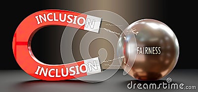 Inclusion attracts Fairness. A metaphor showing inclusion as a big magnet that attracts fairness. Cause and effect relationship Stock Photo