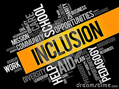 Inclusion word cloud collage Stock Photo
