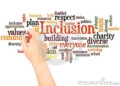 Inclusion word cloud hand writing concept Stock Photo
