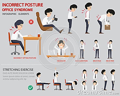 Incorrect posture and office syndrome infographic Vector Illustration